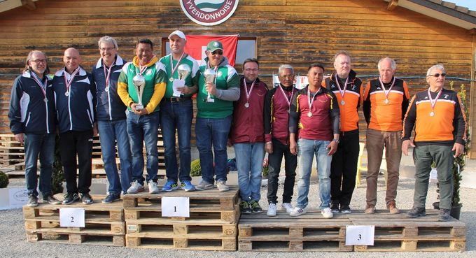 Podium Triplettes SENIORS Coupe Suisse 2019 - Yverdon
13 et 14 avril 2019 

	
1. KOC Ali, NIGRO Angelo, EMILE Patrick (Meyrin Pétanque)	
2. EMMA Jean-Paul, PERNOUD Claude, SENEZERGUES Didier (Euroboules)	
3. MARZO Roberto, CHOLLET Georges, BUCHARD Jean-Marc (Martigny)
3. MONDANGE Franck, RAKOTOMAMONJY Bernard, RALAIVAO Christian (La Genevoise)		
